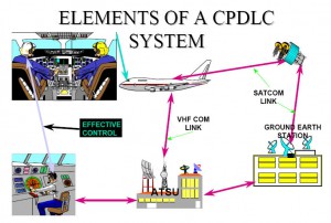 cp2