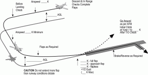 xl_fig10_8